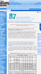 Mobile Screenshot of 86sch4-sov.edusite.ru